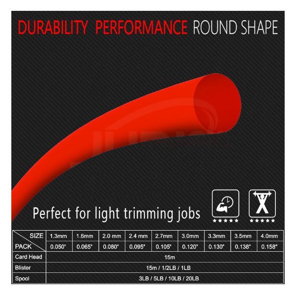 Round Trimmer Line